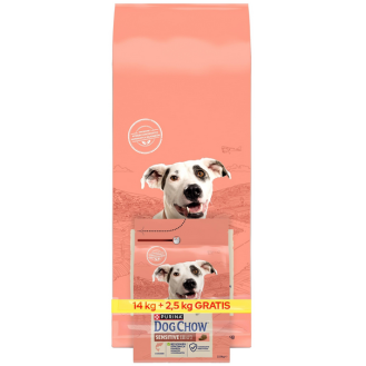 Purina Dog Chow Adult Sensitive Sucha Karma dla psa op. 14kg + 2.5kg GRATIS