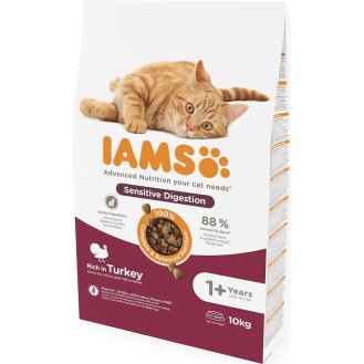 Iams Adult Sensitive Digestion Sucha Karma dla kota op. 10kg